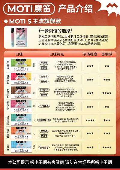 当科技遇见东方味觉：魔笛S旗舰电子烟的感官之旅